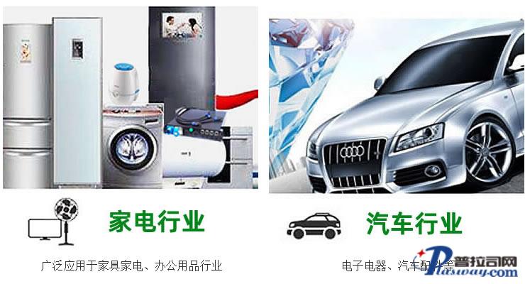 家电行业 汽车行业